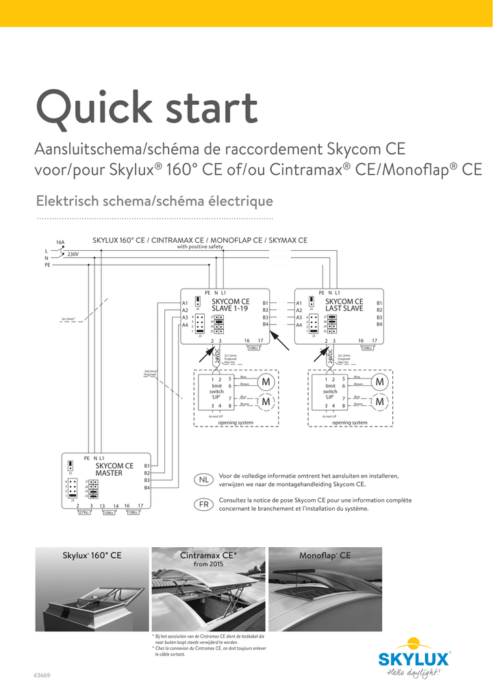 Skylux-Connection Diagrams Skycom Control Units-Skycom CE-Dutch-15