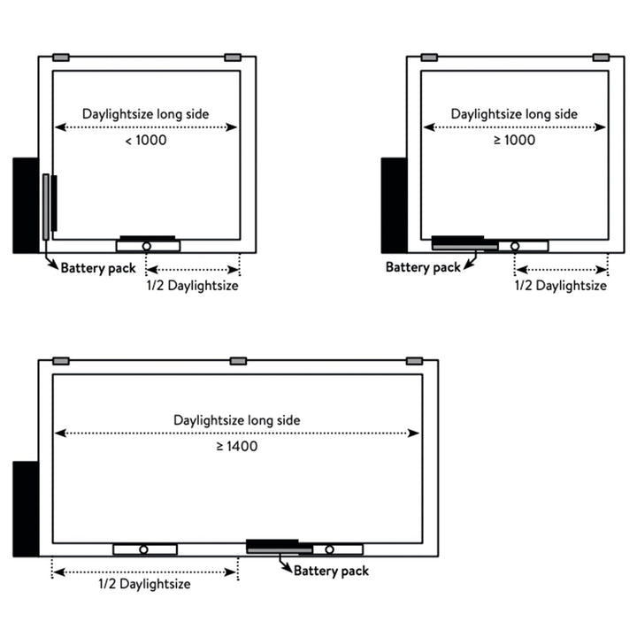 Skylux-iWindow Solar Powered - Opening Flat Roof Window - Complete Set 100x100 cm-7